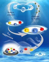 Abstract Image
