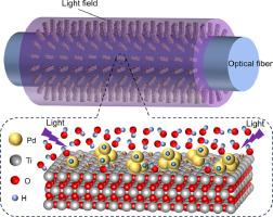 Construction of highly active photocatalytic interfaces through light field modulation and photo-deposition of Pd sites