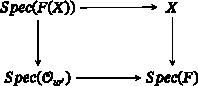 Recovering 
         
            p
            $p$
         -adic valuations from pro-
         
            p
            $p$
          Galois groups