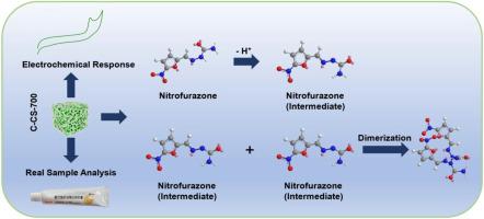 Specific temperature-modulated crab shell-derived porous carbon as a typical recycling material for nitrofurazone electrochemical sensor