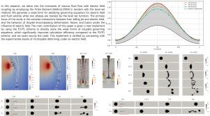 Multiphysics simulation of two-phase viscous fluid flow steered by electric field for jetting of microdroplets