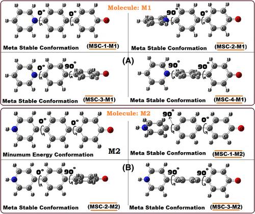 Not fully twisted, not fully planar, but intermediate torsions for ideal chromophore design: A computational study on p-phenylene bridged pyridinium phenolate betaines