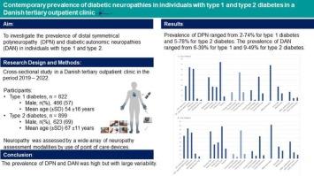 Contemporary prevalence of diabetic neuropathies in individuals with type 1 and type 2 diabetes in a Danish tertiary outpatient clinic