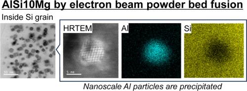 Nanoscale Al precipitation in the Si phase in AlSi10Mg alloy during electron beam powder bed fusion