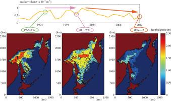 Sea ice and waves in the Sea of Okhotsk from 1989 to 2012