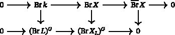 Brauer–Manin obstructions requiring arbitrarily many Brauer classes