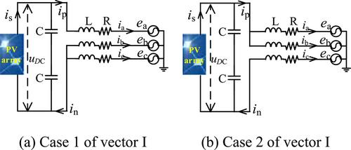 A state-space average model of a three-level PV inverter for transient short-circuit currents analysis