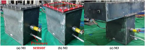 Influence of buffer volume on the effect of pressure relief for the metal-enclosed switchgear due to arc fault