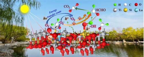 Selective activation of dioxygen to singlet oxygen over La-Si co-doped TiO2 microspheres for photocatalytic degradation of formaldehyde