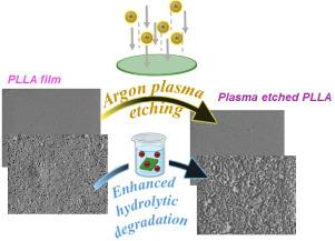 Argon nonthermal plasma etching of poly(L-lactic acid) films: Tunning the local surface degradation and hydrolytic degradation rate