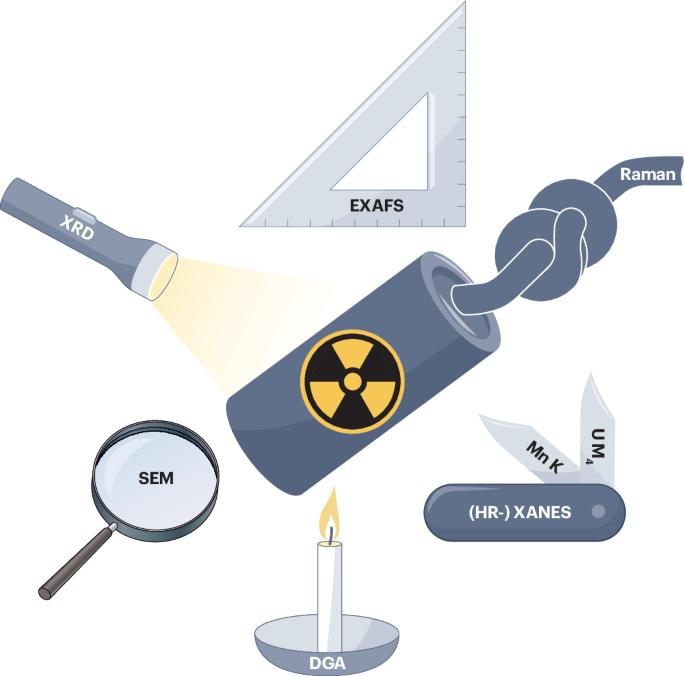 The quest for safer nuclear fuels