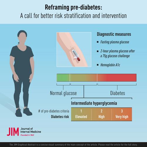 Reframing prediabetes: A call for better risk stratification and intervention