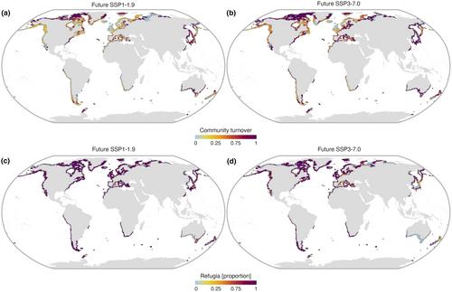 Kelp forest diversity under projected end-of-century climate change