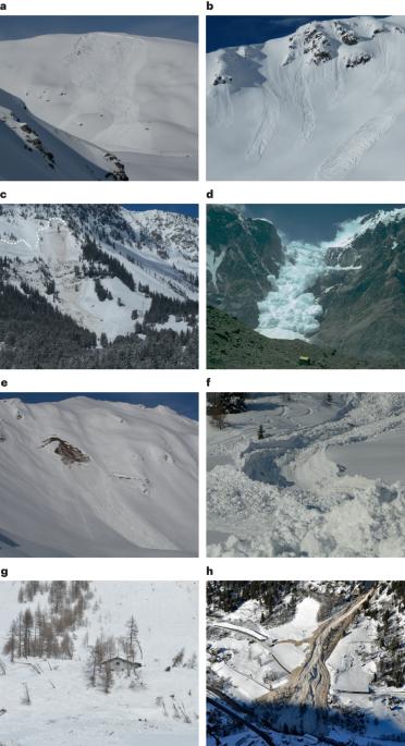 Climate change impacts on snow avalanche activity and related risks