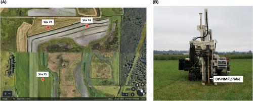 High-Resolution Direct Push NMR Tools for Groundwater Investigations