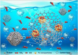 Efficient electrochemical CO2 reduction in acidic electrolytes using armor-like iron nanoparticles/porous nitrogen-doped carbon†