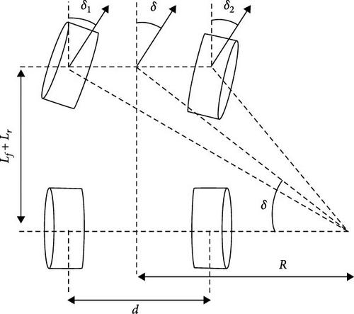 Dual Independent Rotor Axial Flux Induction Motor for Electric Vehicle Applications