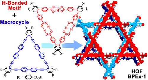 A Hydrogen-Bonded, Hexagonally Networked, Layered Framework with Large Aperture Designed by Structural Synchronization of a Macrocycle and Supramolecular Synthon