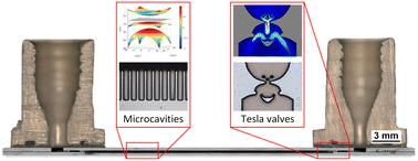 Chip-integrated non-mechanical microfluidic pump driven by electrowetting on dielectrics†