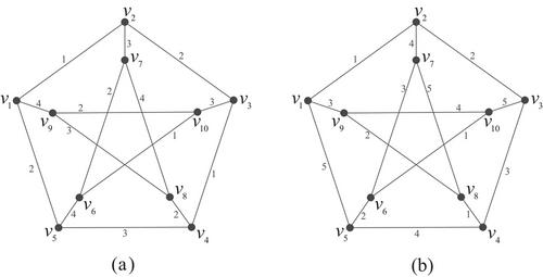 On a class of column-weight 3 decomposable LDPC codes with the analysis of elementary trapping sets