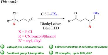 Catalyst- and base-free visible light-enabled radical relay trihalomethylation/functional group-migration/carbonylation with CX3SO2Cl†