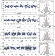 Synthesis of molybdenite reference materials for in situ molybdenum and sulfur isotope measurement using laser ablation MC-ICP-MS