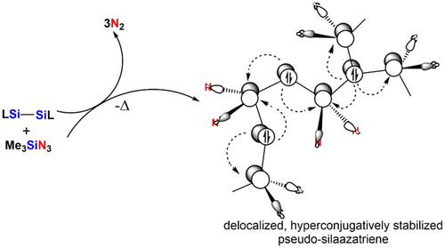 Mechanistic Insights Into the [3+1] Cycloadditions of Me3SiN3 on Bis-Silylene and the Formation of Pseudo-Silaazatriene