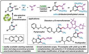 Catalytic ortho C–H methylation and trideuteromethylation of arylthianthrenium salts via the Catellani strategy†