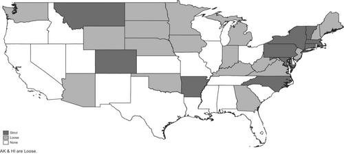 Law and order? Associations between payday lending prohibition and alternative financial services use by degree of enforcement