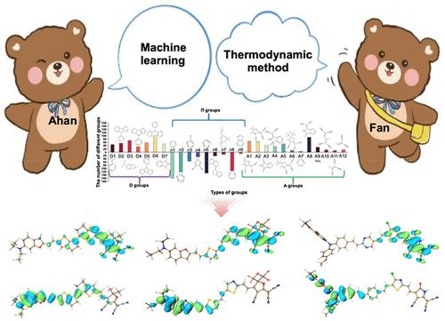 Group Contribution Method Supervised Neural Network for Precise Design of Organic Nonlinear Optical Materials