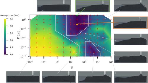 Position-based fluid simulation for robotic injection sealing of pavement cracks