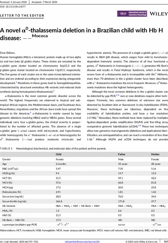 A novel α0-thalassemia deletion in a Brazilian child with Hb H disease: −−Mococa