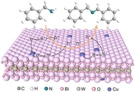 Variable-valence element doping mediated photogenerated electron trapping for selective oxidation reactions†