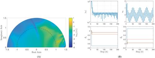 Retrospective-cost-based model reference adaptive control of nonminimum-phase systems