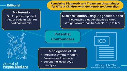 Remaining diagnostic and treatment uncertainties for urinary tract infections in children with genitourinary anomalies