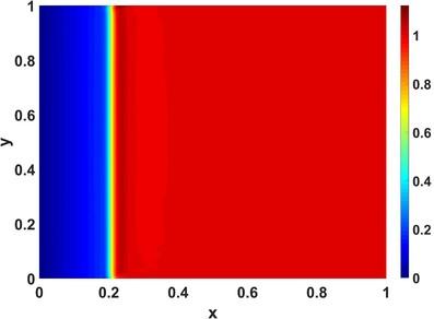 Adaptive mesh based efficient approximations for Darcy scale precipitation–dissolution models in porous media