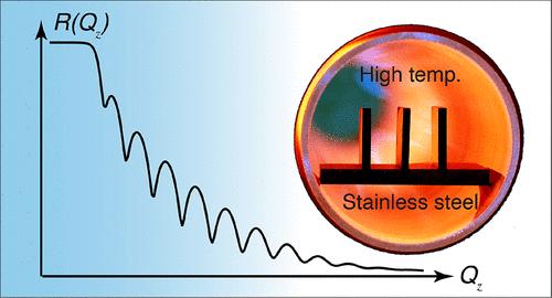 Neutron Reflectivity in Corrosion Research on Metals