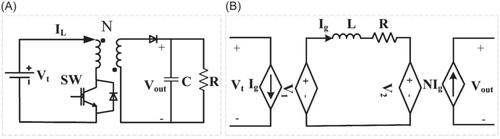 A finite-state machine-based control design for thermal and state-of-charge balancing of lithium iron phosphate battery using flyback converters