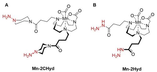 MRI Probes for In Vivo Aldehyde Sensing