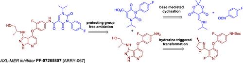 Commercial Route Development Toward PF-07265807, an AXL-MER Inhibitor Oncology Candidate