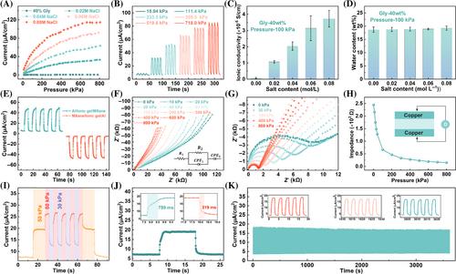 Self-powered sensor based on compressible ionic gel electrolyte for simultaneous determination of temperature and pressure