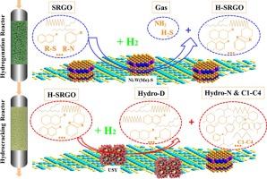 Hydrocarbon-conversion reaction and new paraffin-kinetic model during straight-run gas oil (SRGO) hydrotreating