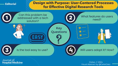 Design with purpose: User-centered processes for effective digital research tools