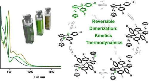 Dimerization of 9-Phenyl-ferroceno[2,3]indenylmethyl Radicals: Electrochemical and Spectroelectrochemical Studies