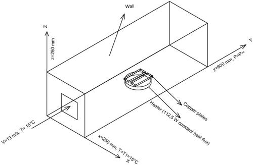 Radiative cooling: Experimental and numerical analysis for enhanced thermal management strategies in engineering systems