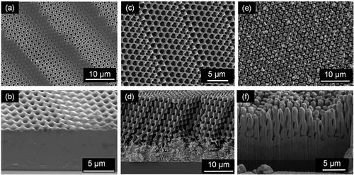 Interference Lithography-Based Fabrication of 3D Metallic Mesostructures on Reflective Substrates using Electrodeposition-Compatible Anti-Reflection Coatings for Power Electronics Cooling