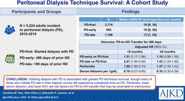 Peritoneal Dialysis Technique Survival: A Cohort Study