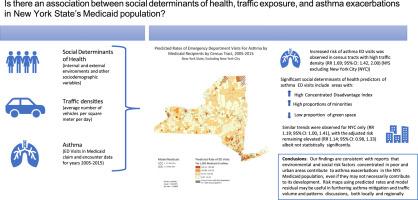 A census tract-level assessment of social determinants of health, traffic exposure, and asthma exacerbations in New York State's Medicaid Population (2005–2015)