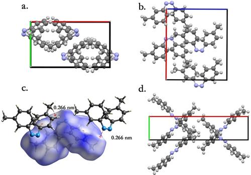 Isomer-Dependent Melting Behavior of Low Molar Mass Azobenzene Derivatives: Observation of a Higher Melting Z-Isomer