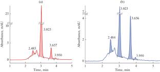 Investigation on Nanoarchitectonics of PJBAC/TiO2 for Photocatalytic and Antimicrobial Performance